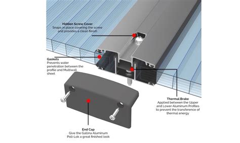 joiner sheet metal installation